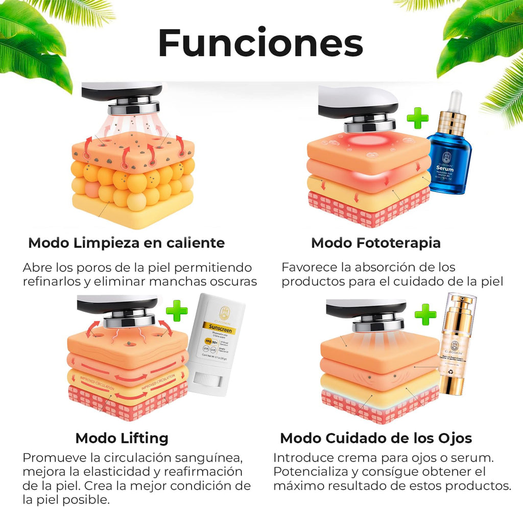 Kit Fototerapia + Serum Día y Noche
